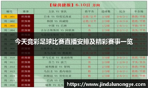 今天竞彩足球比赛直播安排及精彩赛事一览