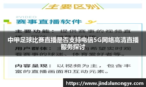 中甲足球比赛直播是否支持电信5G网络高清直播服务探讨