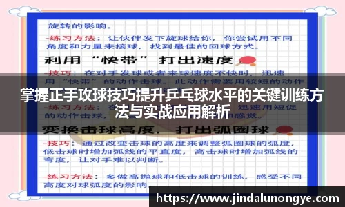 掌握正手攻球技巧提升乒乓球水平的关键训练方法与实战应用解析