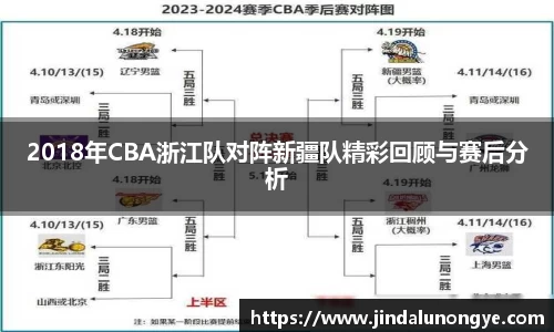 2018年CBA浙江队对阵新疆队精彩回顾与赛后分析